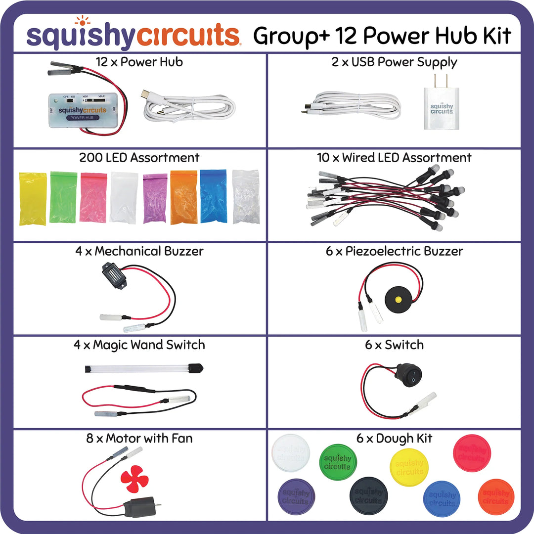 Squishy Circuits Group+ Kit 12 Power Hub