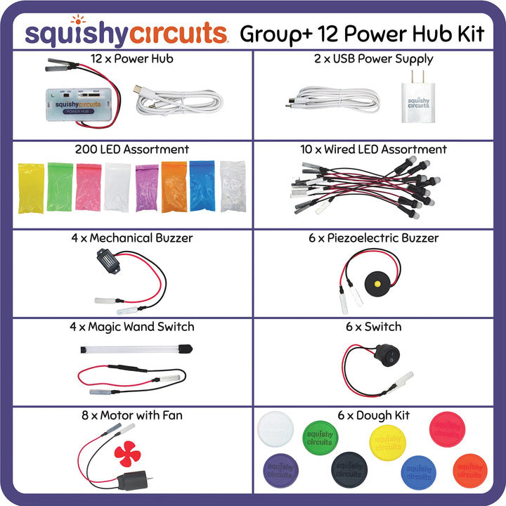Squishy Circuits Group+ Kit 12 Power Hub