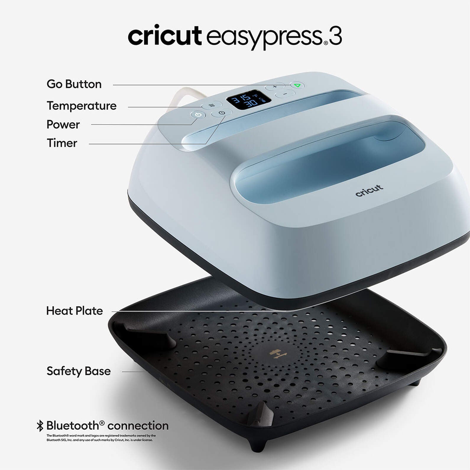 Cricut Easy purchases Press 2