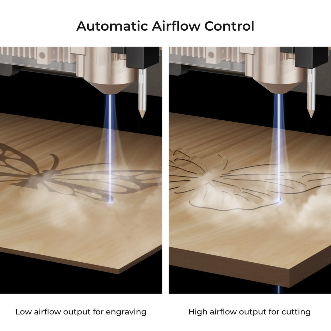 Smart Air Assist Compatible with xTool S1/M1 Ultra