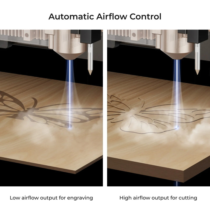 Smart Air Assist Compatible with xTool S1/M1 Ultra