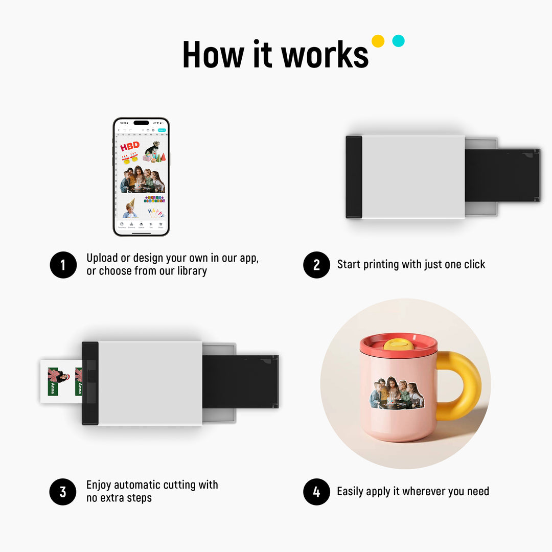 PixCut S1 Photo Sticker Printer and Cutter