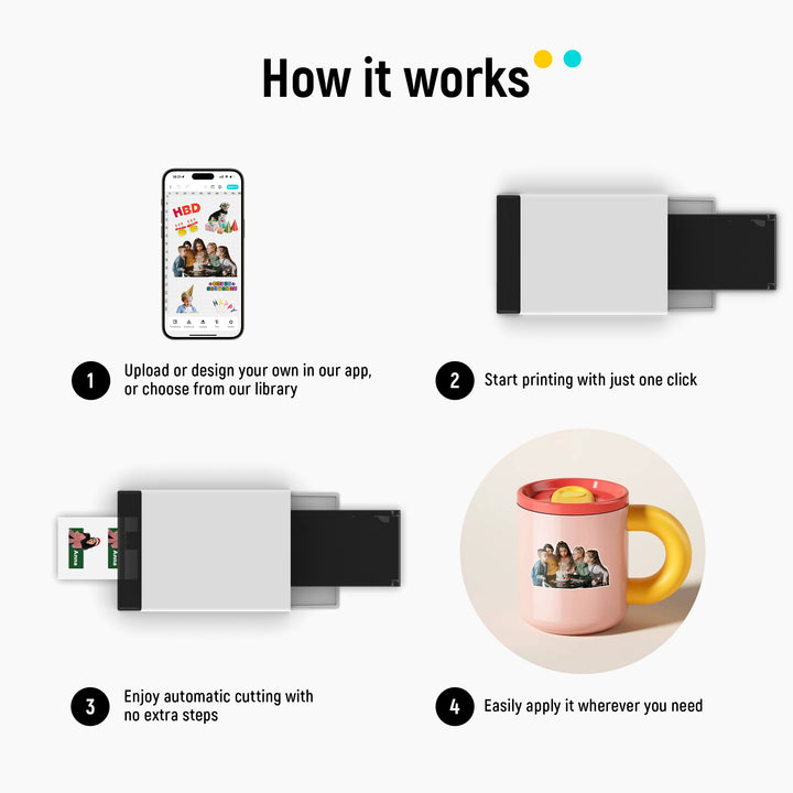 PixCut S1 Photo Sticker Printer and Cutter