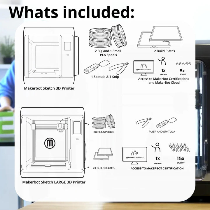 K-12 EDU Sketch + Sketch Large Bundle