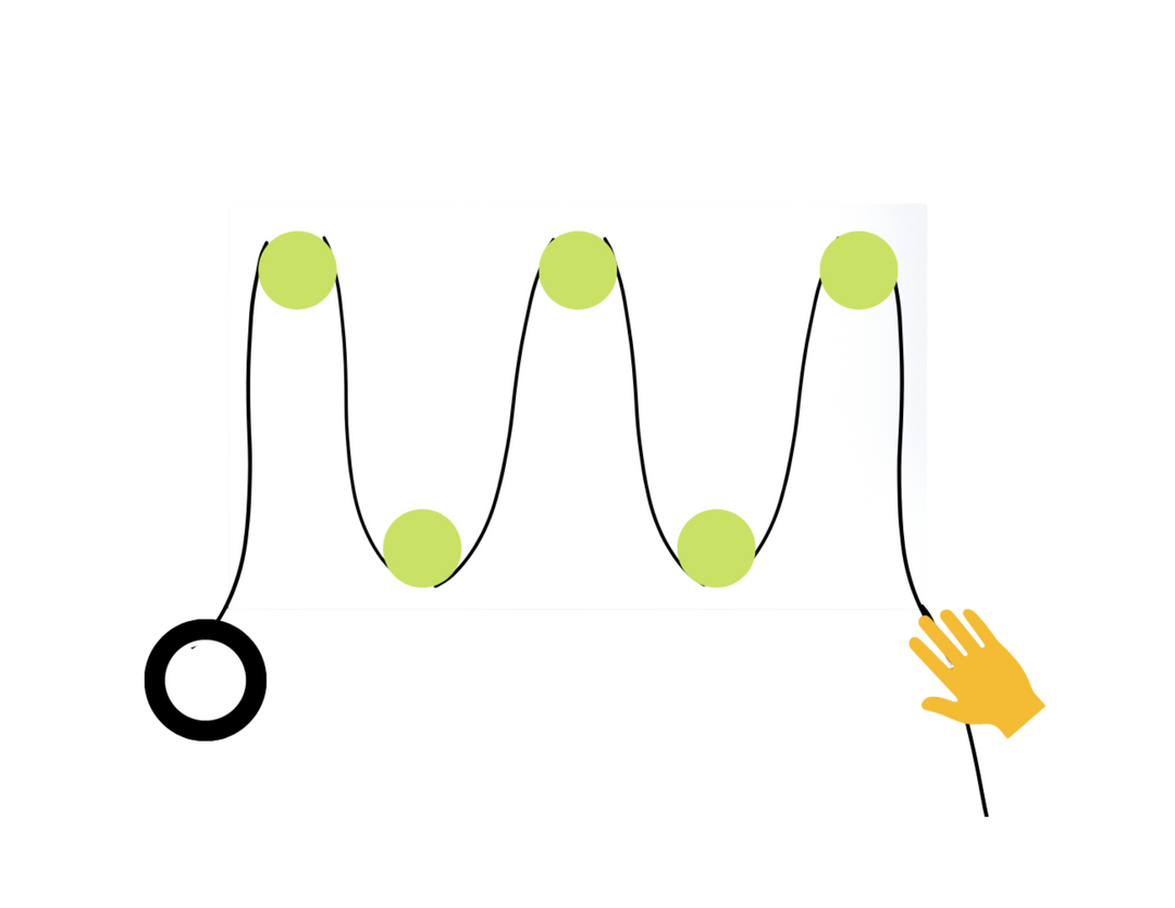 STIIX Pulley Project