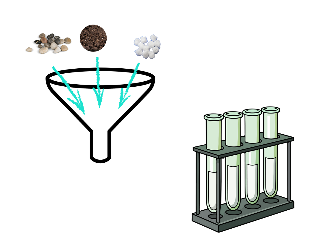 STIIX Water Filter Project