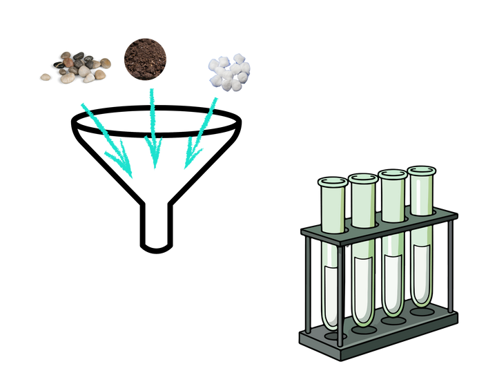 STIIX Water Filter Project