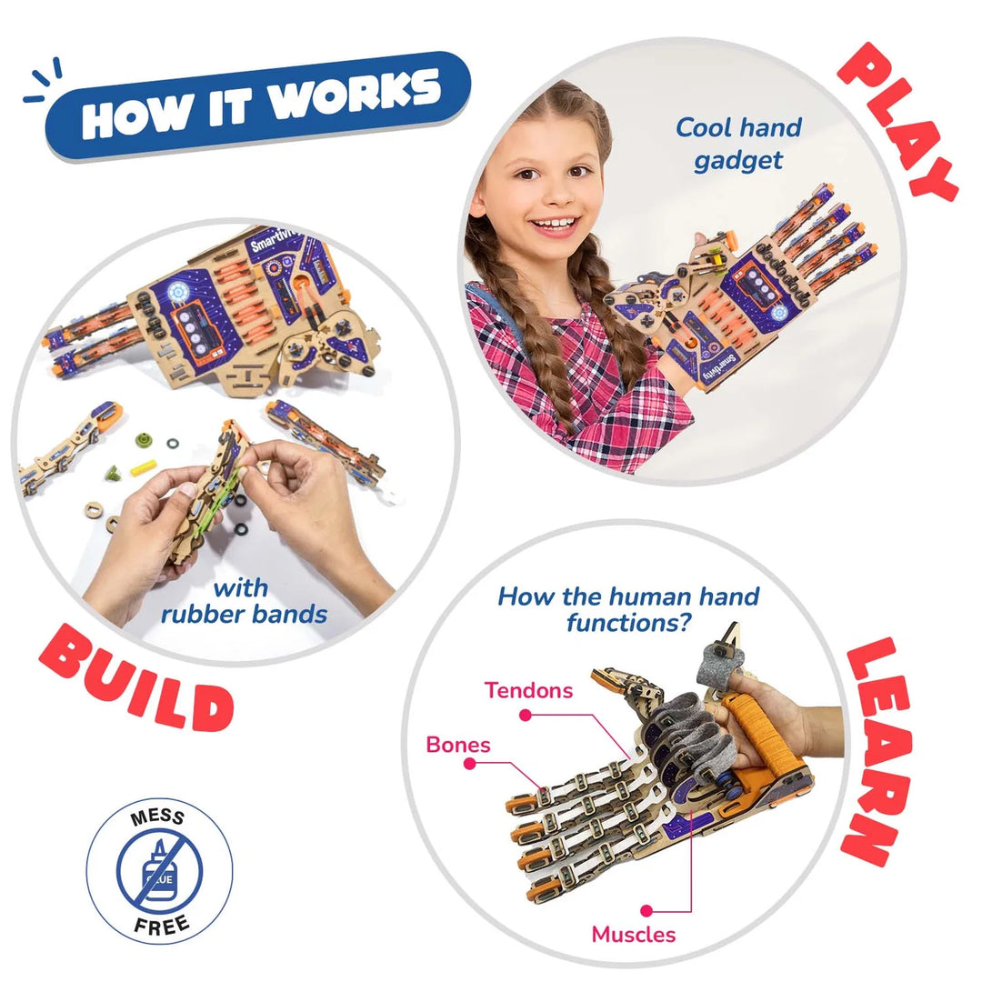 Robotic Mechanical Hand