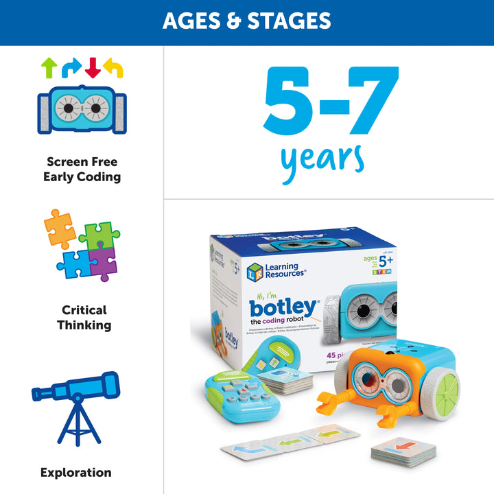 Botley® the Coding Robot