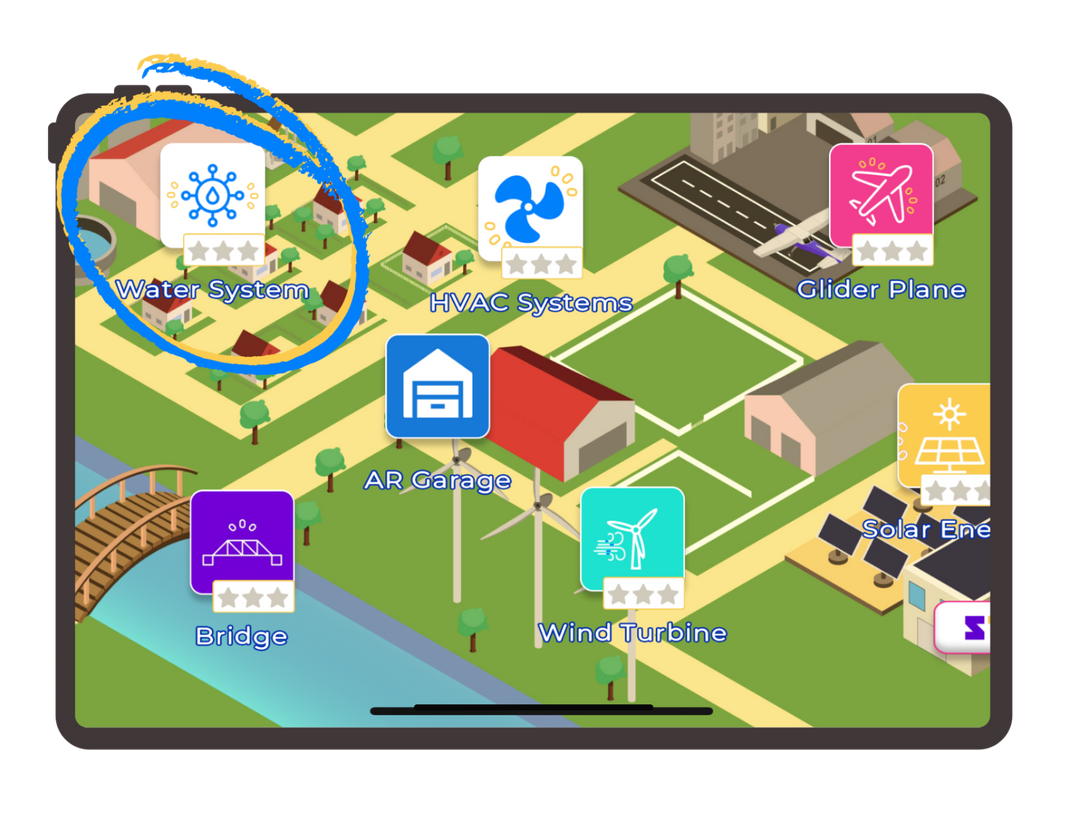 STIIX Water Systems Project