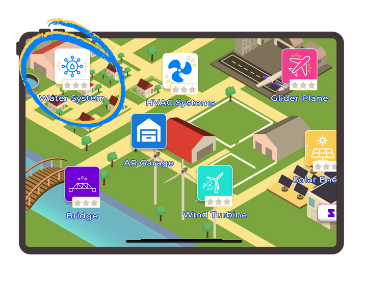 STIIX Water Systems Project