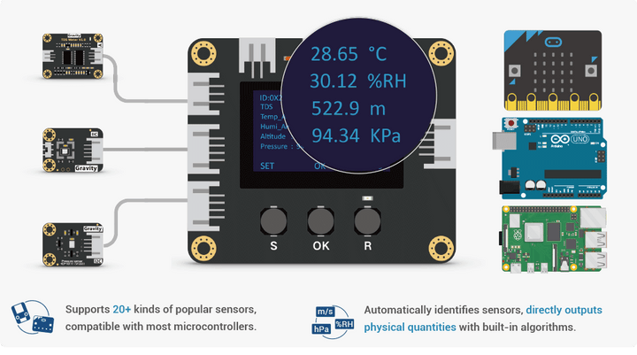 Gravity: Science Data Acquisition Module Kit for Experiments Education