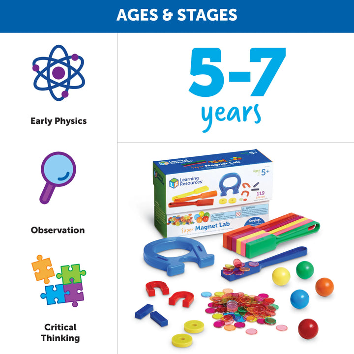 Super Magnet Classroom Lab Kit