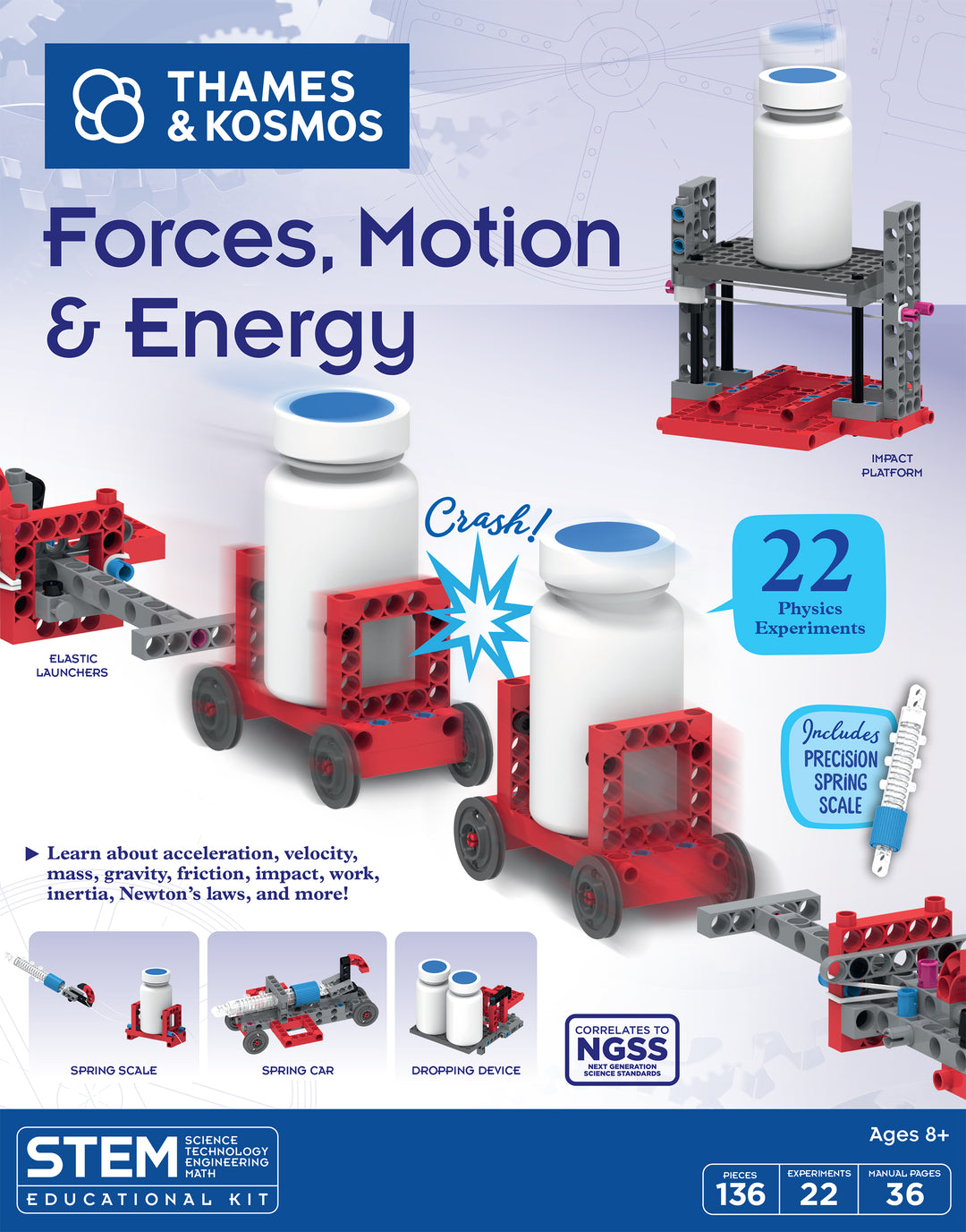 Forces, Motion & Energy