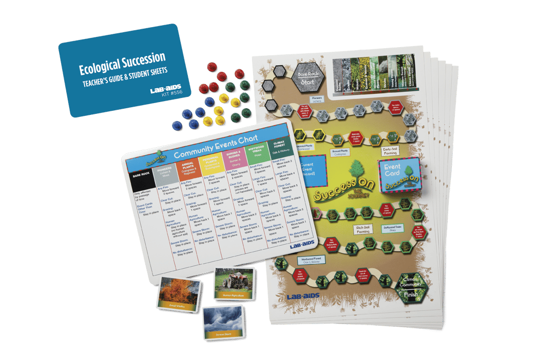Lab-Aids: Ecological Succession Kit