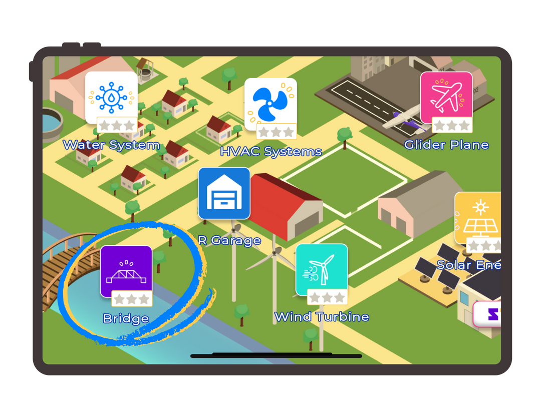 STIIX  Bridge Project