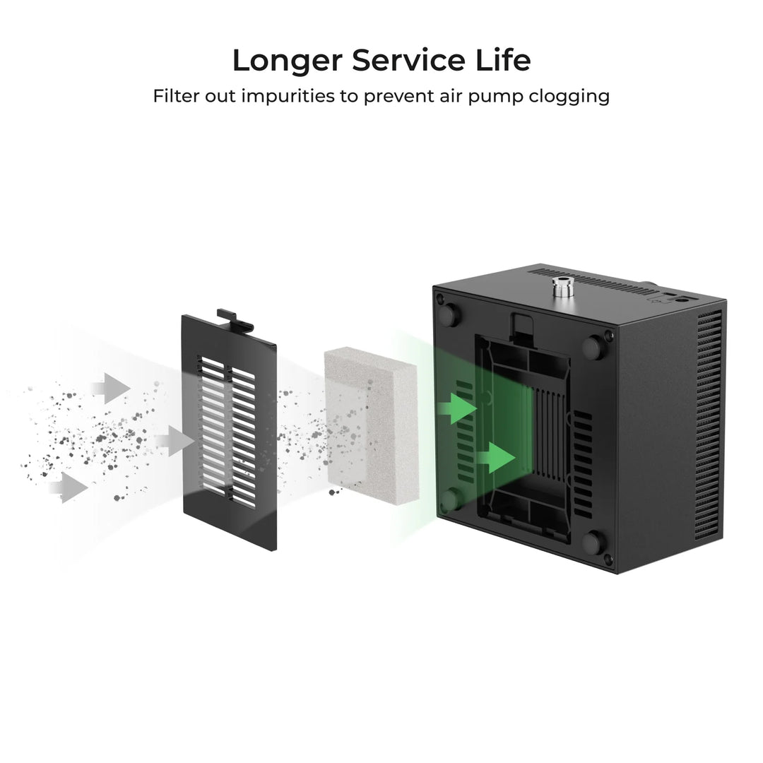 Smart Air Assist Compatible with xTool S1/M1 Ultra