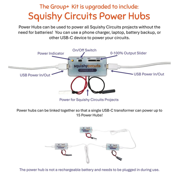 Squishy Circuits Group+ Kit 12 Power Hub