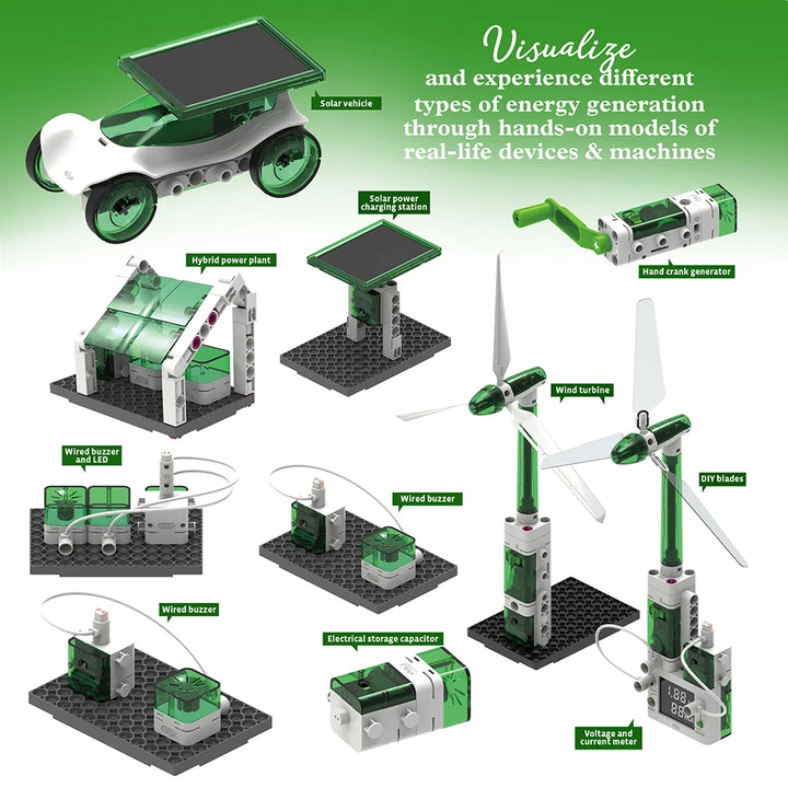 Renewable Energy Lab