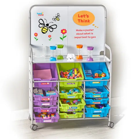 Social-Emotional Development School Resource Station