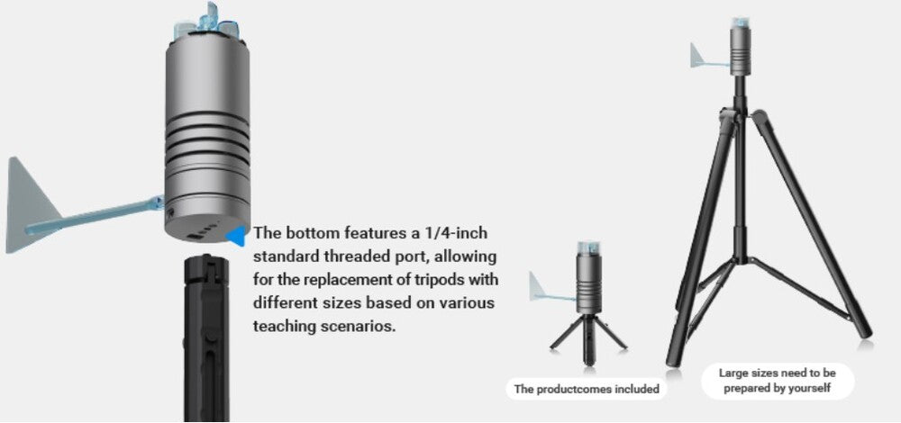 Lark Weather Station - Portable Educational Weather Device