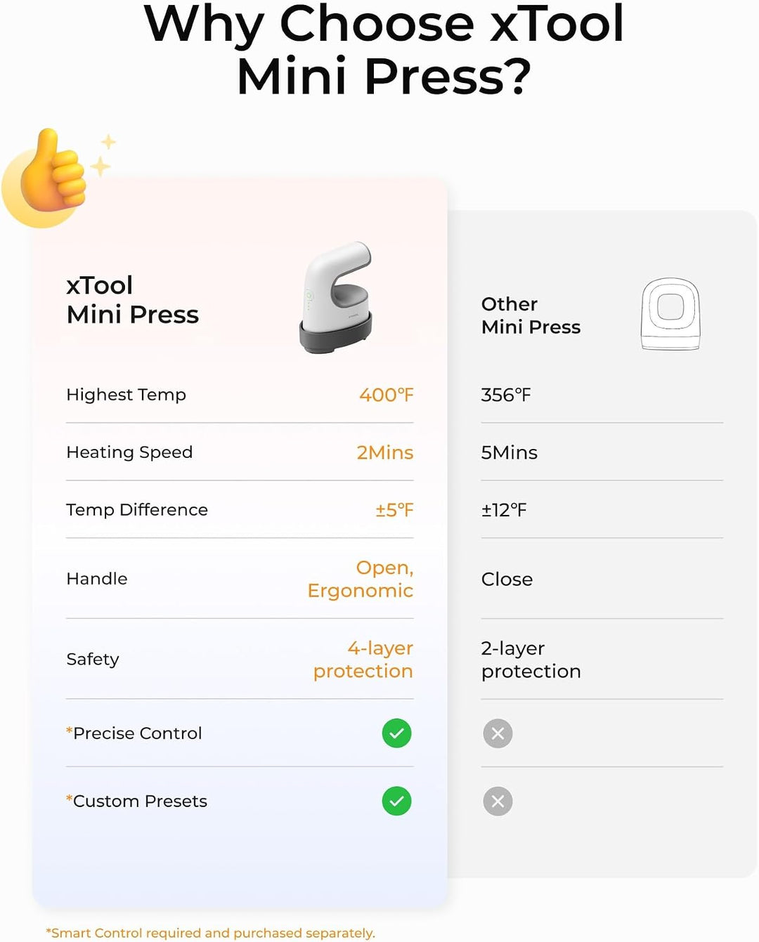 xTool Mini Press