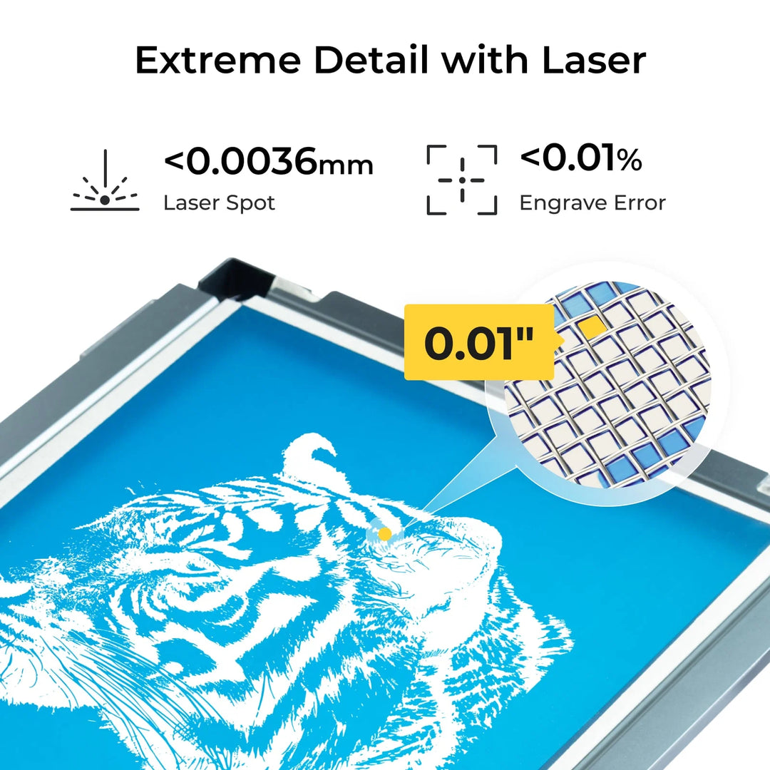 xTool Screen Printer 1.5 Basic Kit For M Series