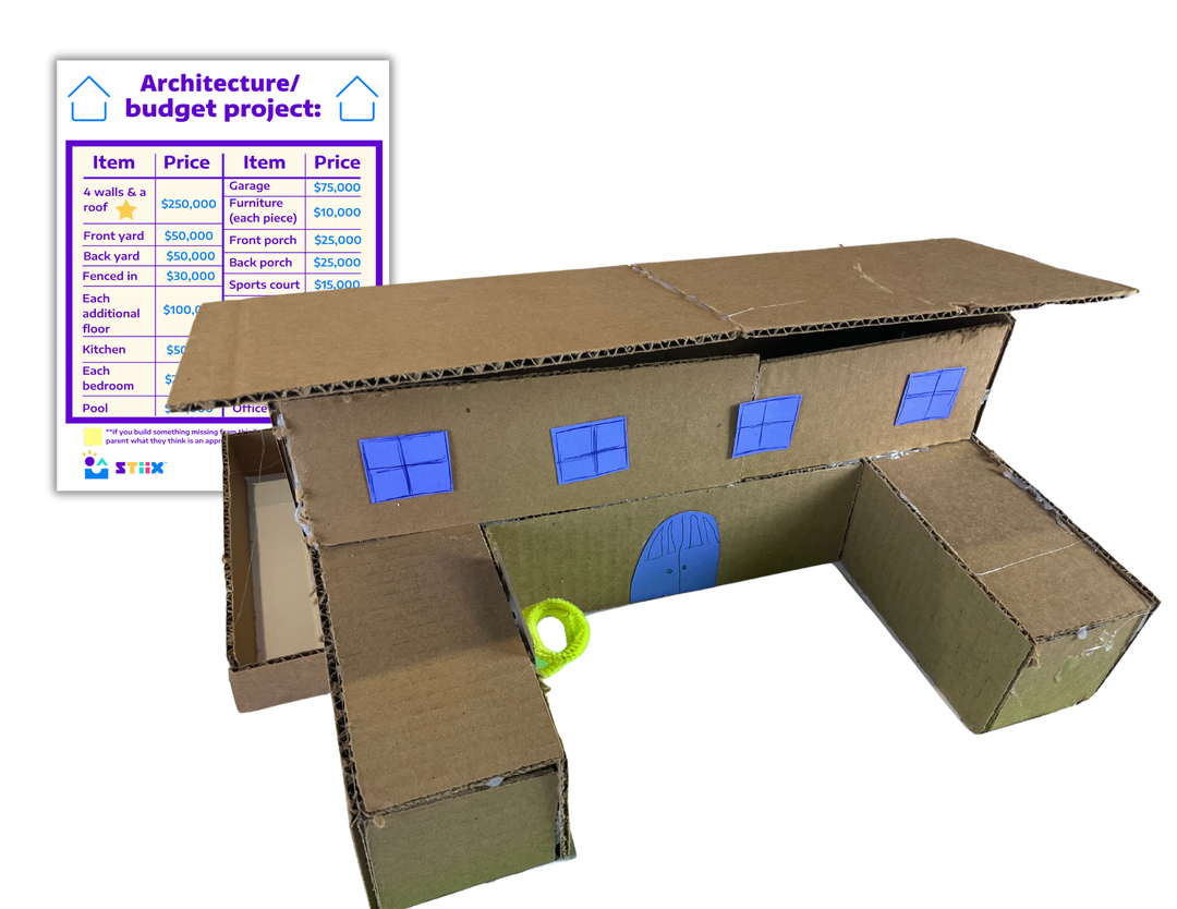 STIIX Architecture Project