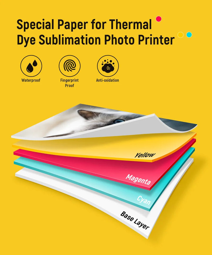 PixCut S1 Paper & Ink Refill