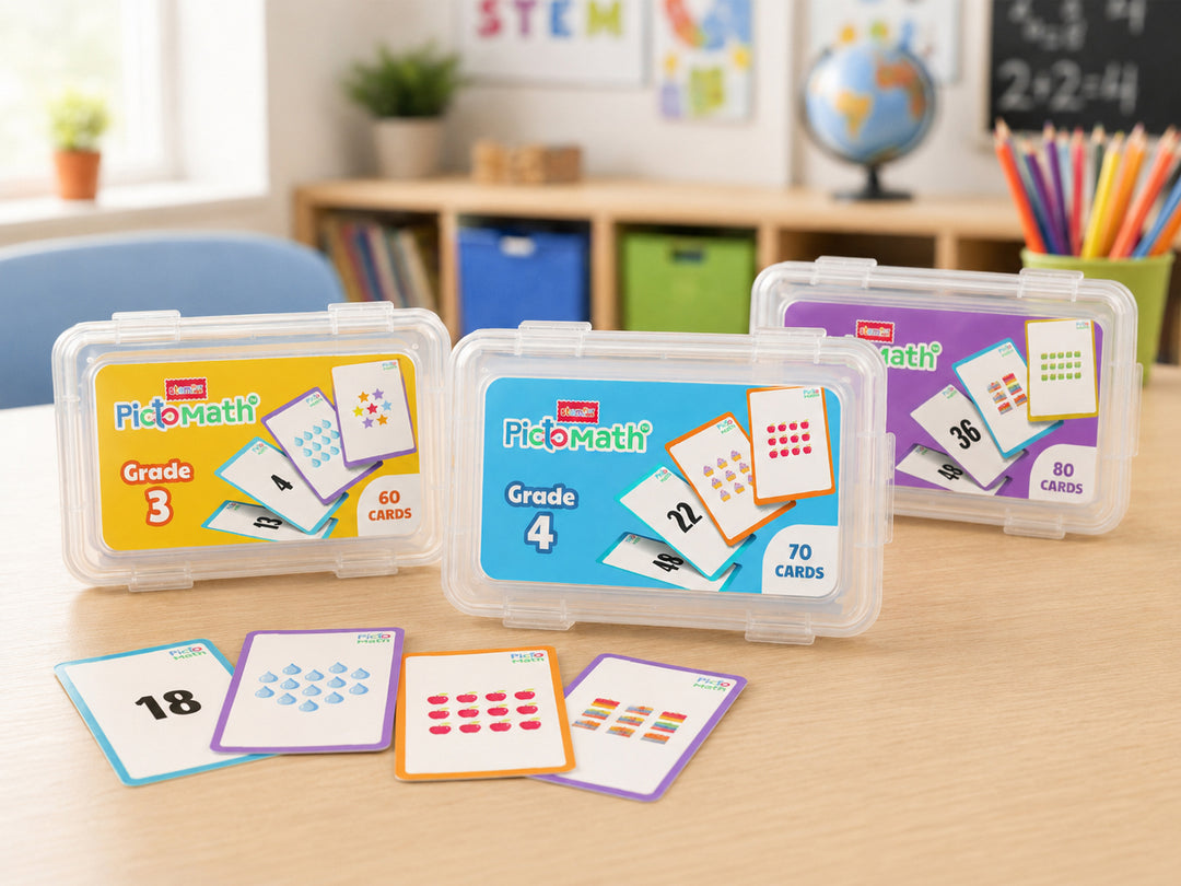 PictoMath™ Lab Kit 1