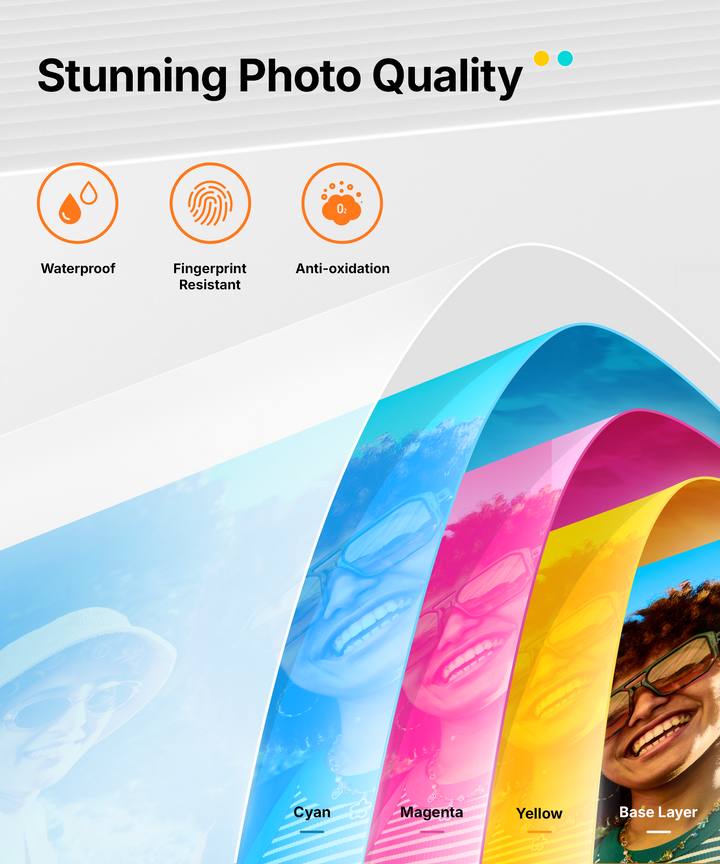 Amber M110 Photo Printer with Photo Paper & Ink Cartridge w/o Battery