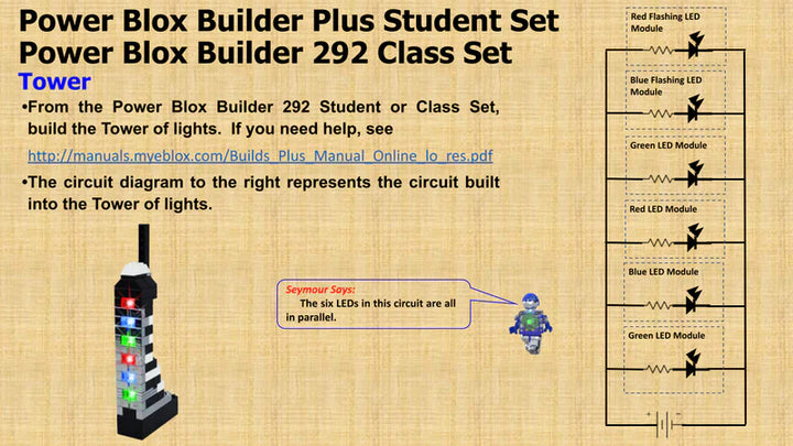 Power Blox™ Builds Plus Student Set