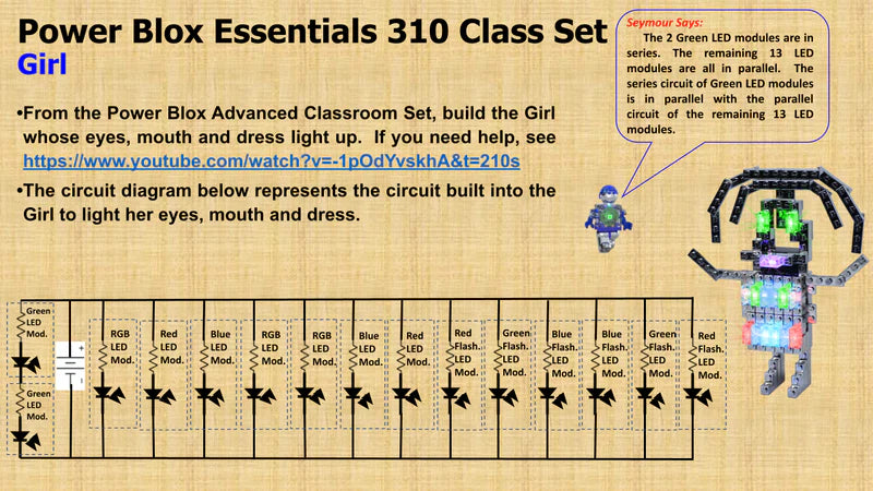 Power Blox™ Essentials 310 Classroom Set