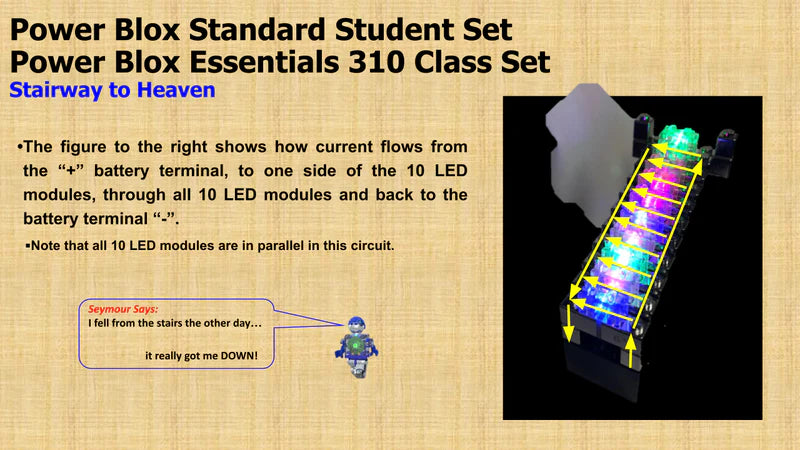 Power Blox™ Essentials 310 Classroom Set