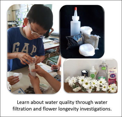 CreositySpace My STEM Explorer Kit - Grades 1-2