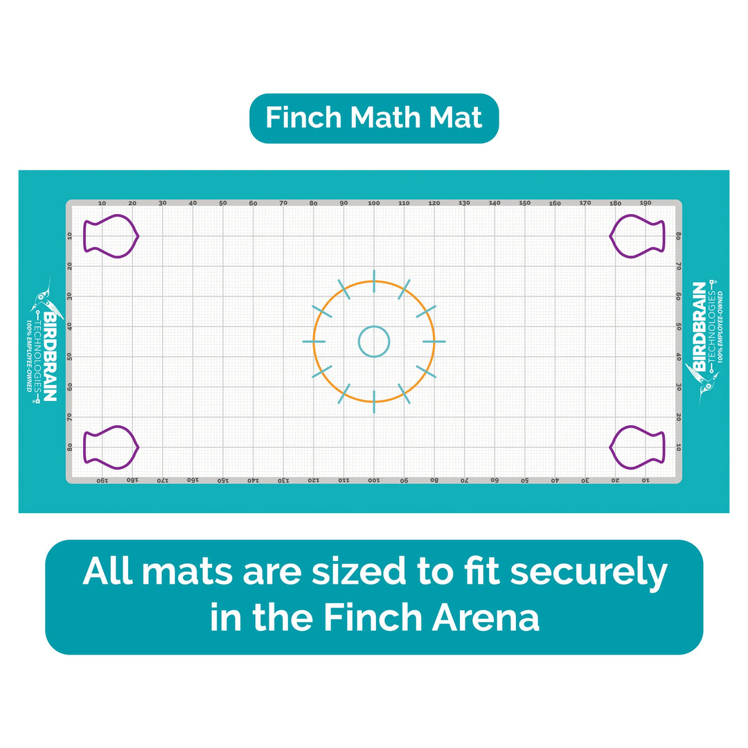 Finch Mat
