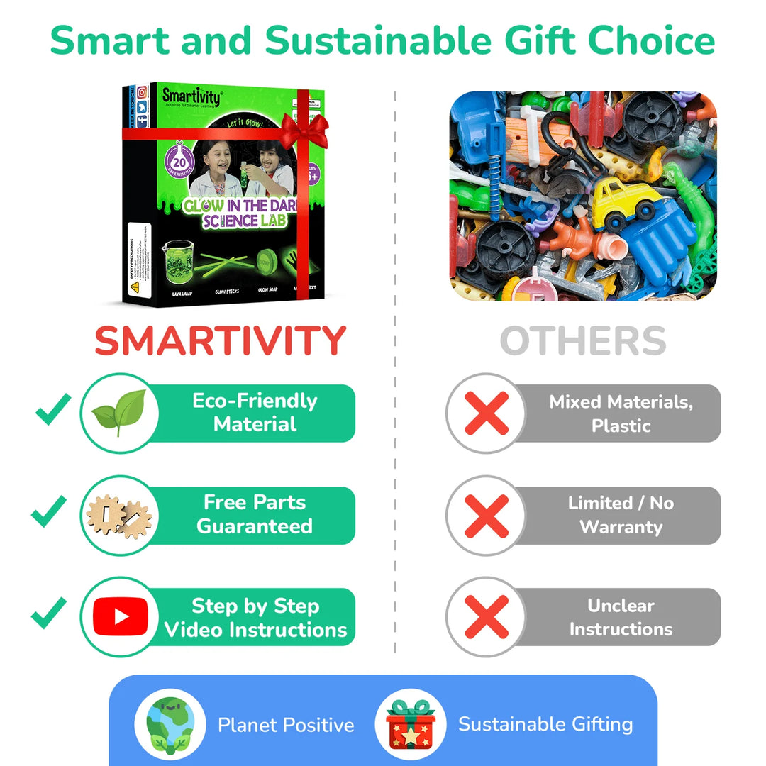 Glow in the Dark Science Lab