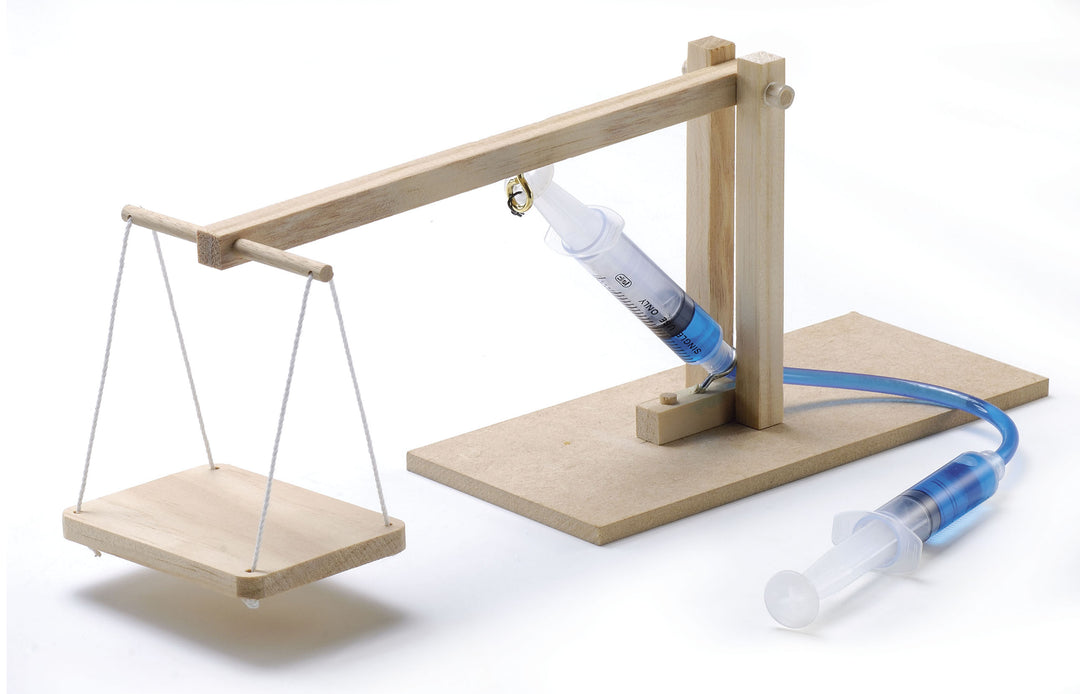 Pathfinders Hydraulics 4-in-1 Pack