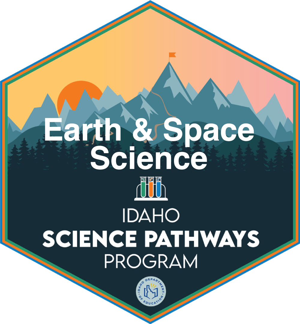 Science Pathways Elementary: Earth & Space Science - Topography Kit