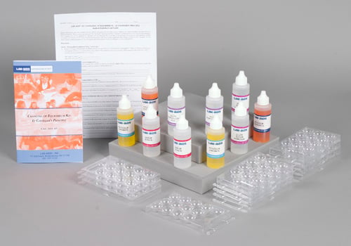Lab-Aids: Changing of Equilibrium (Le Chatelier’s Principle) Refresh-A-Kit