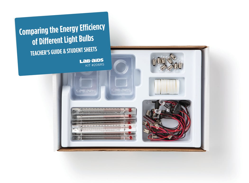 Lab-Aids: Comparing the Energy Efficiency of Different Light Bulbs (Developed by SEPUP)