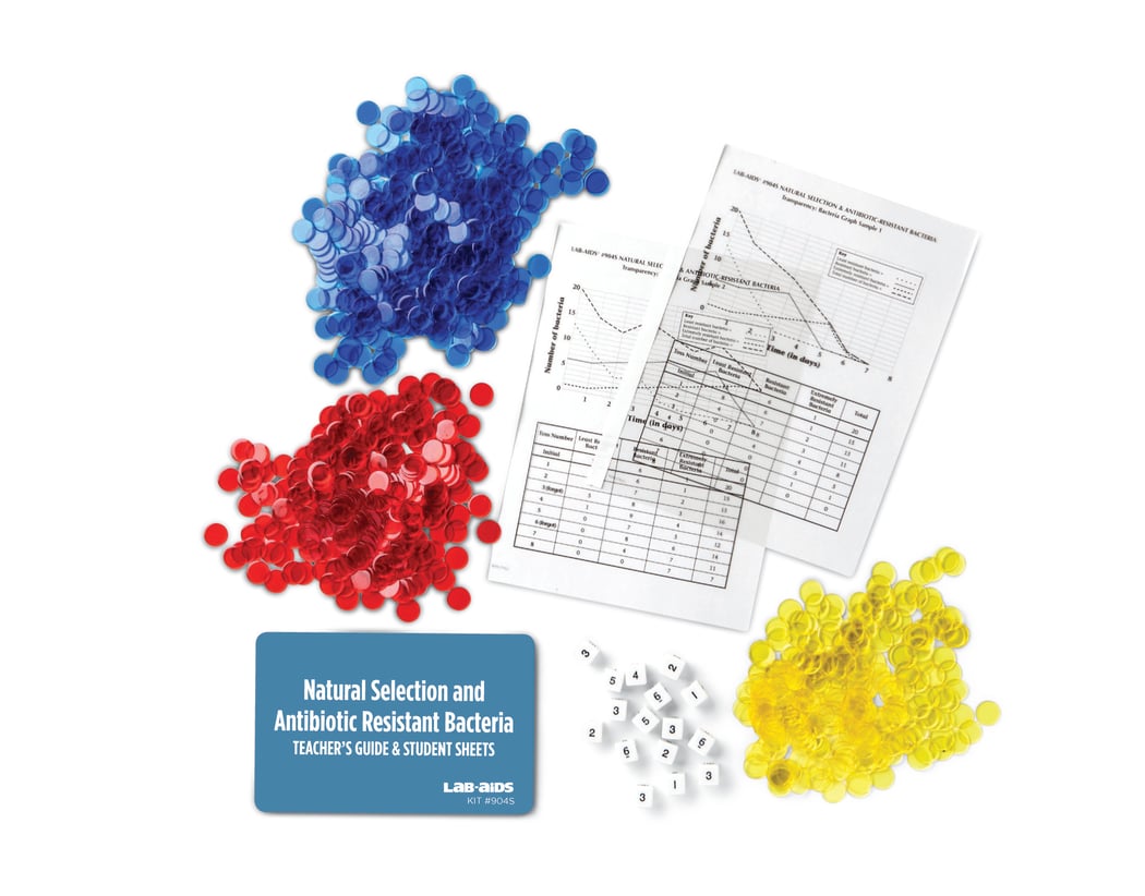 Lab-Aids: Natural Selection and Antibiotic-Resistant Bacteria Kit