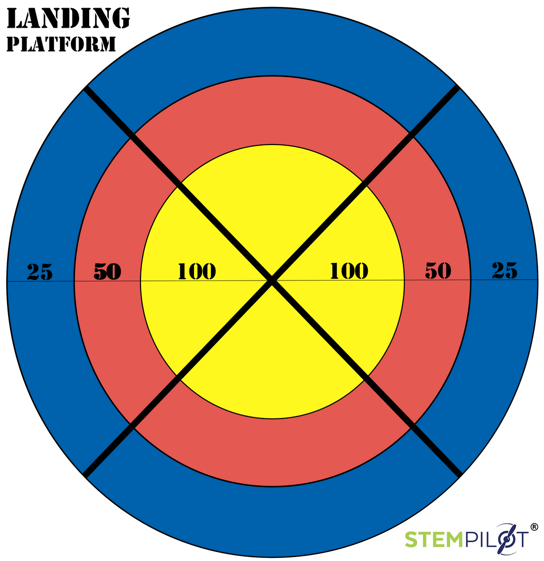 SAFEDrone™ Landing Target