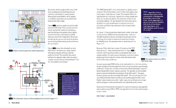 Make: Radio - Print