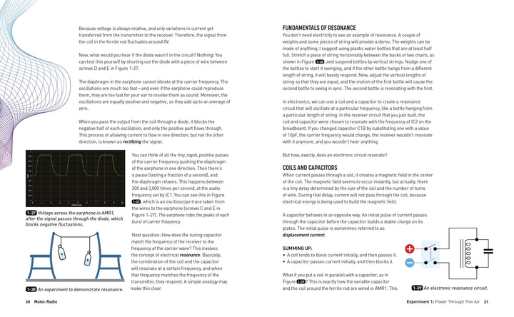 Make: Radio - Print