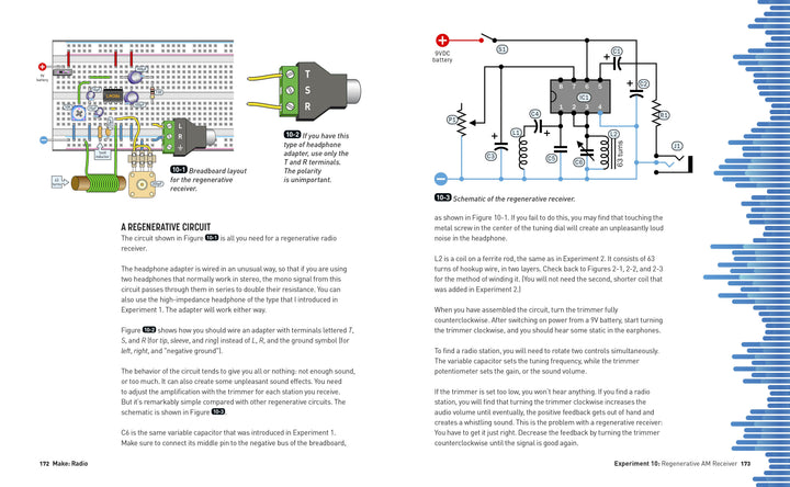 Make: Radio - Print