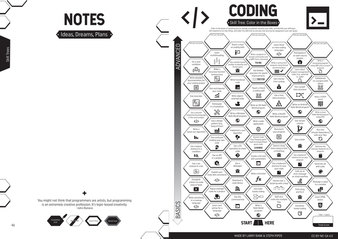 Make: Skill Seeker Maker Workbook - Print