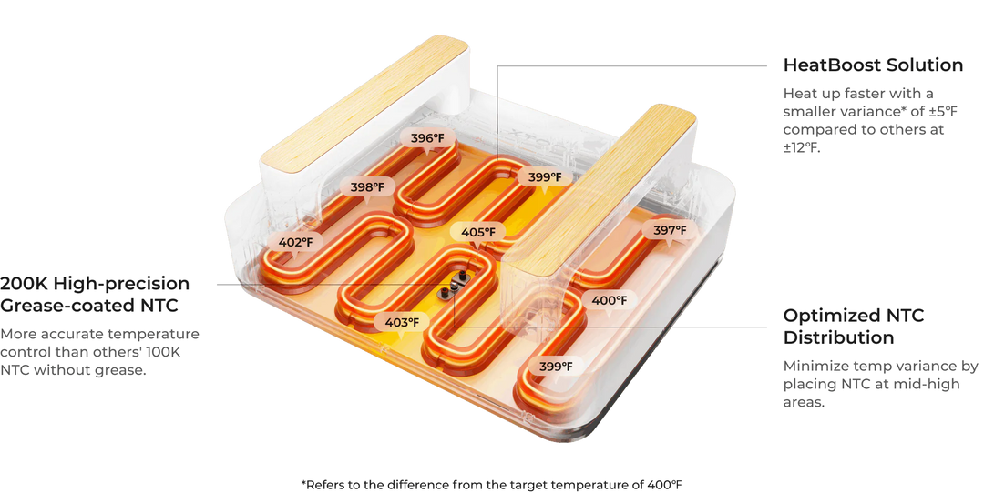 xTool Heat Press Tool