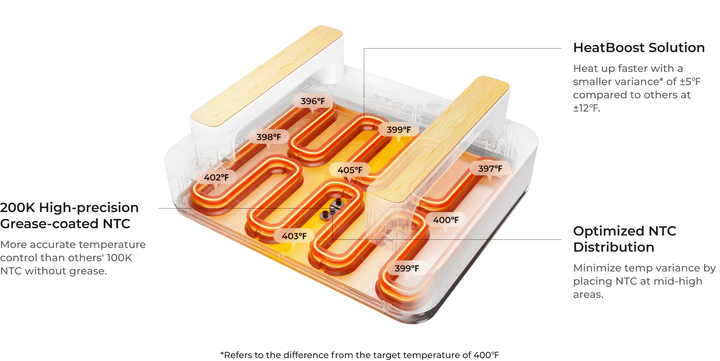 xTool Heat Press Tool
