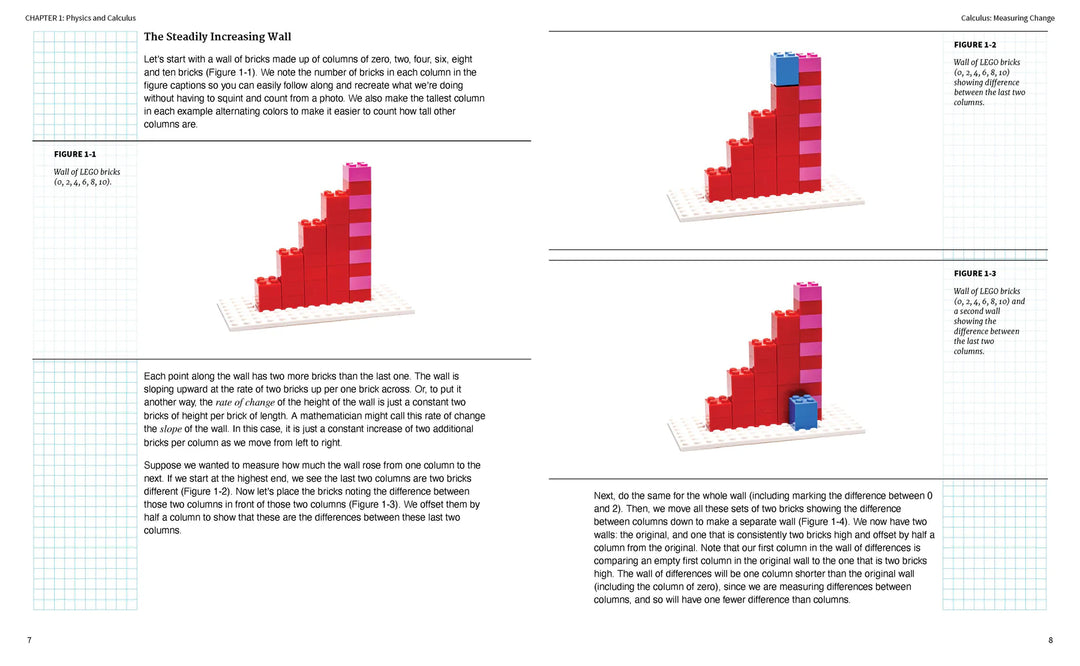 Make: Physics - Print